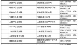 西安孕妇爆料案件最新消息,真相大白，法律介入调查