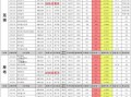 西安孕妇爆料案件最新消息,真相大白，法律介入调查