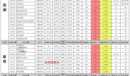 西安孕妇爆料案件最新消息,真相大白，法律介入调查