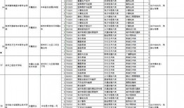 典雅学院爆料视频在哪看,独家爆料视频观看指南