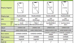 16promax最新爆料尺寸重量,超大尺寸与轻盈设计惊艳亮相！