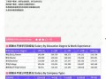南宁爆料最新新闻报道视频,视频揭露城市热点事件，详情敬请关注