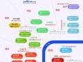 厦门今日最新爆料,揭秘今日热点事件背后的真相！”