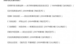 娱乐吃瓜酱论文怎么写的,揭秘网络娱乐现象背后的心理与传播机制