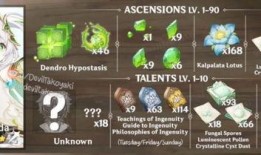 草神最初爆料视频在哪看,揭秘神秘角色与奇幻世界