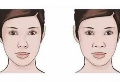 鼻子整形爆料视频大全,热门爆料视频大盘点