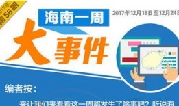 海南南海网新闻爆料,南海海域重大事件引发关注