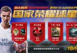 fifa最新活动爆料,揭秘即将到来的全球足球盛宴！