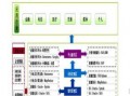 产业链最新爆料,前沿技术突破与市场格局重塑