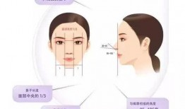 鼻子整形爆料视频大全,热门爆料视频大盘点