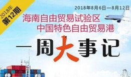 海南南海网新闻爆料,南海海域重大事件引发关注